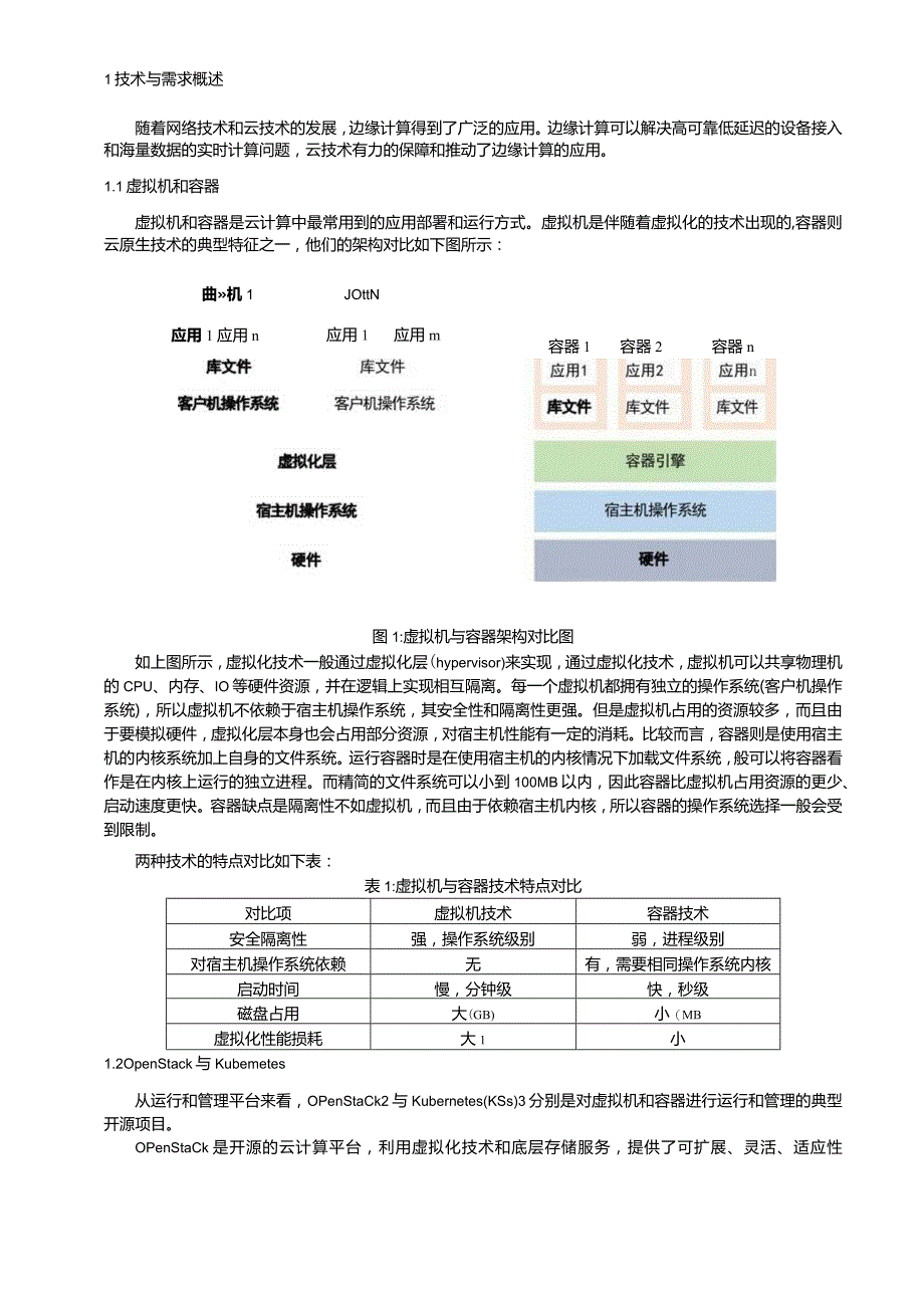 边缘云原生虚拟化研究报告-31页.docx_第2页