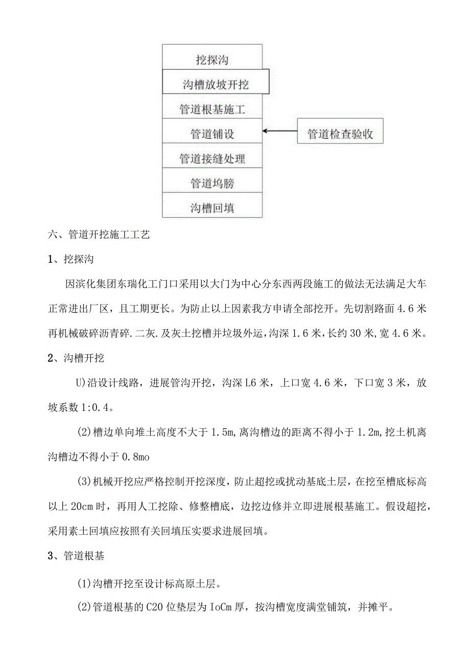 过路直埋管道专项工程施工组织方案.docx_第3页