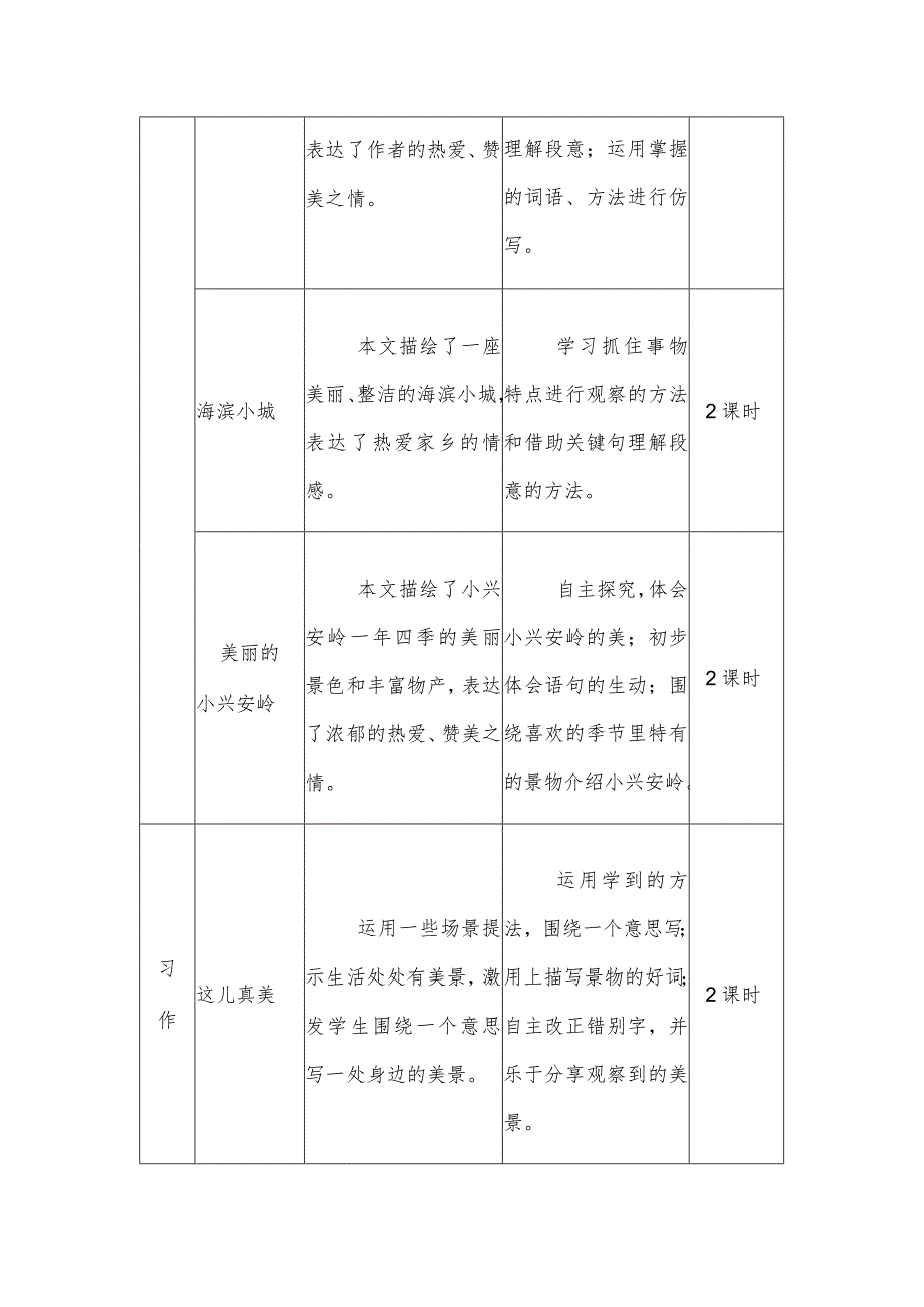 部编版三年级上册“大单元教学”整体教学设计（第六单元）（教案）.docx_第2页