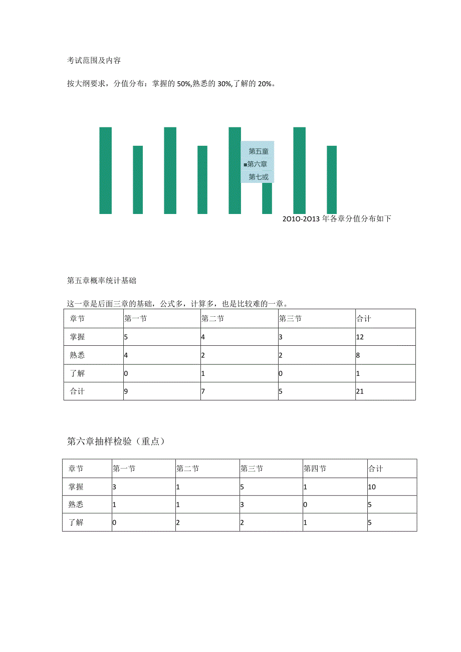 质量专业基础理论与实务初级全程强化班1-4讲义.docx_第2页