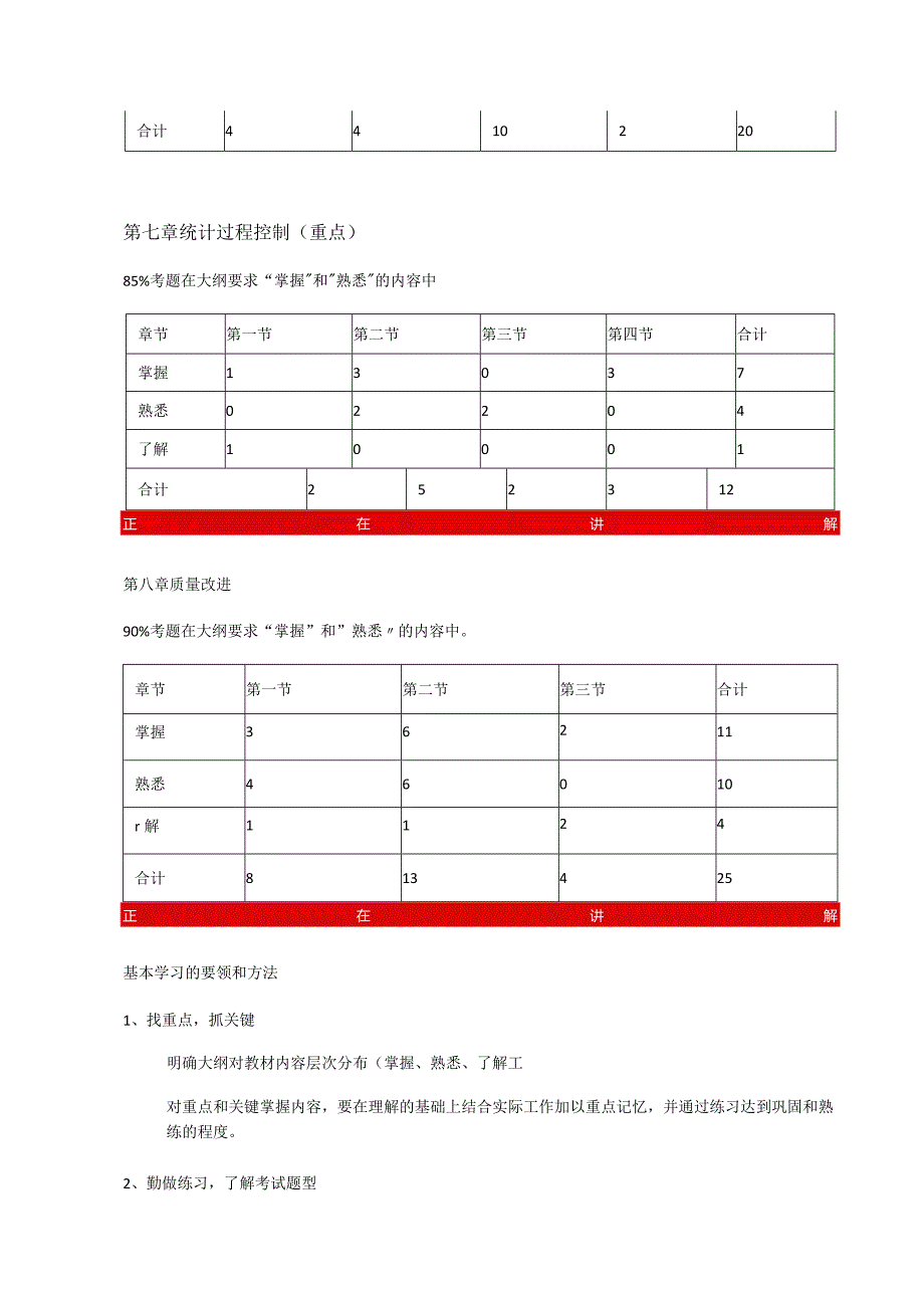 质量专业基础理论与实务初级全程强化班1-4讲义.docx_第3页