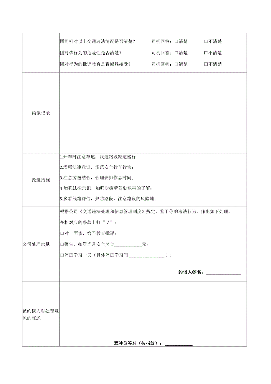 驾驶员约谈记录-月度.docx_第2页