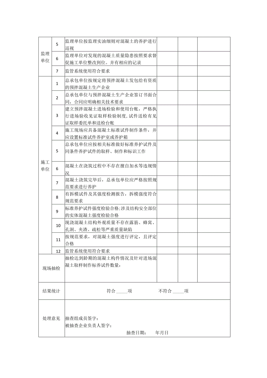 预拌混凝土使用质量检查表.docx_第2页