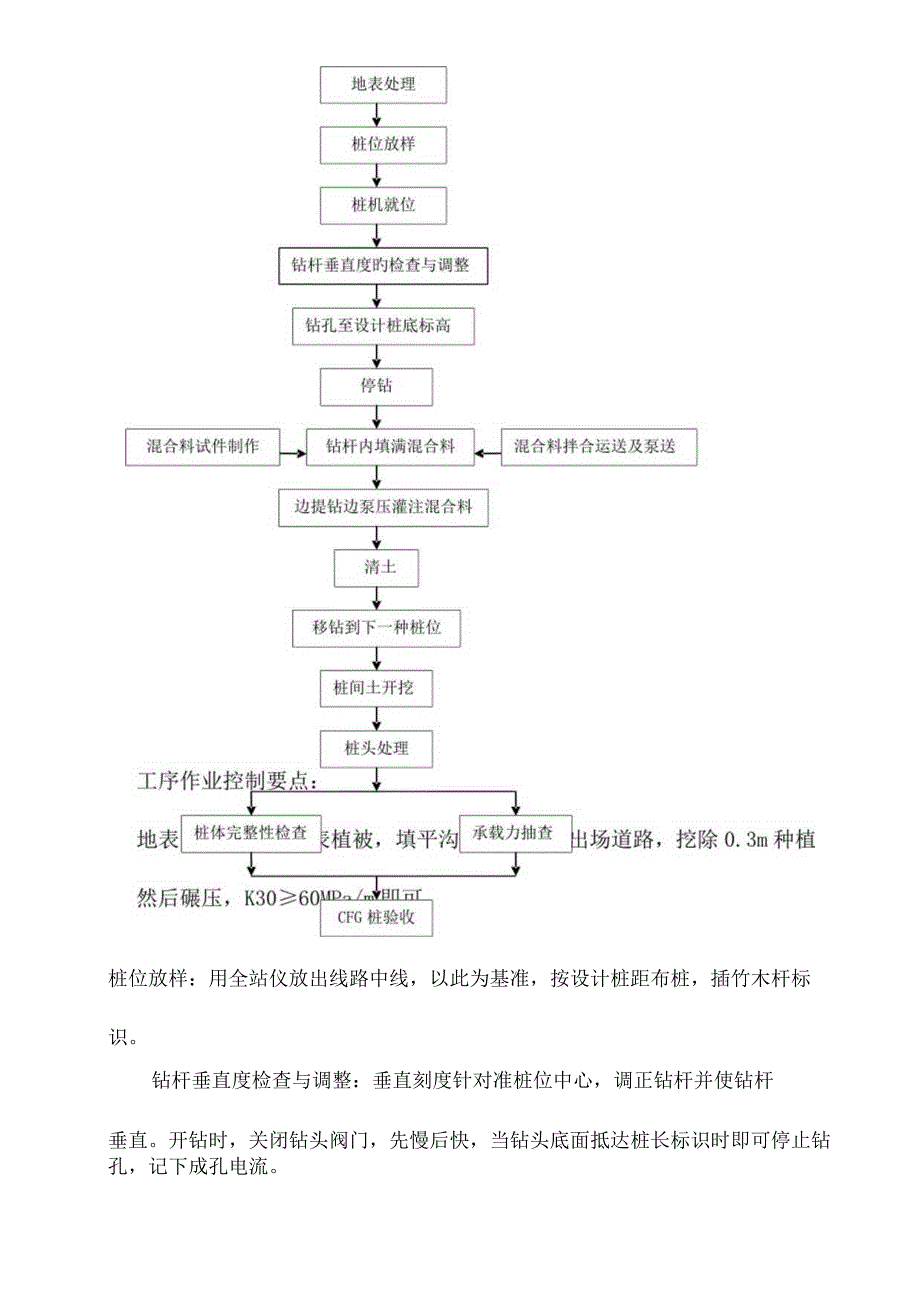 铁路路基施工检查重点.docx_第2页