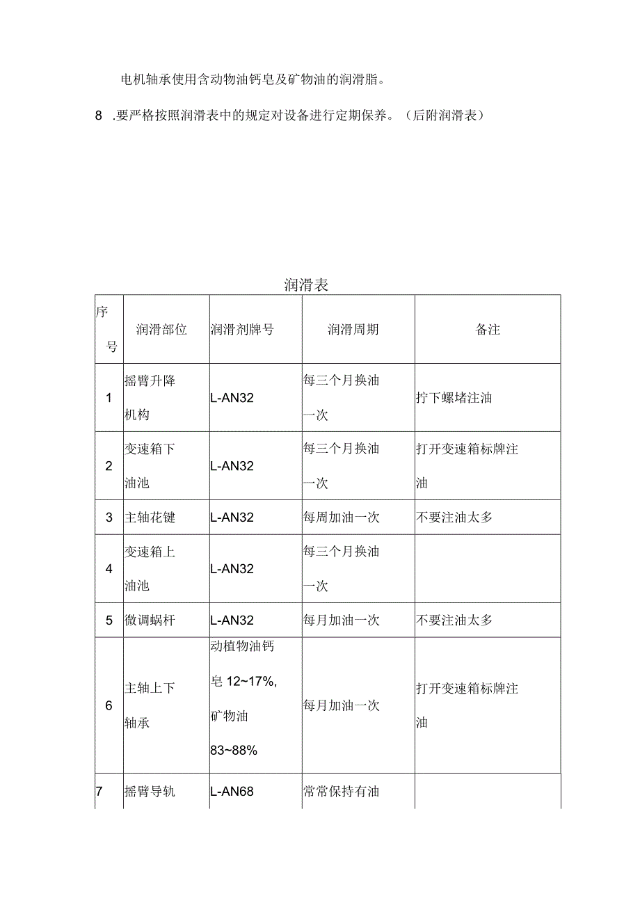 车间设备操作及维护管理规范.docx_第3页