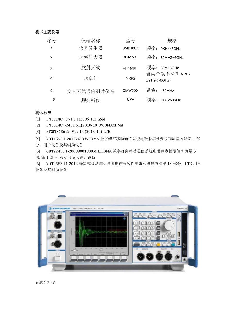 音频突破测试.docx_第2页