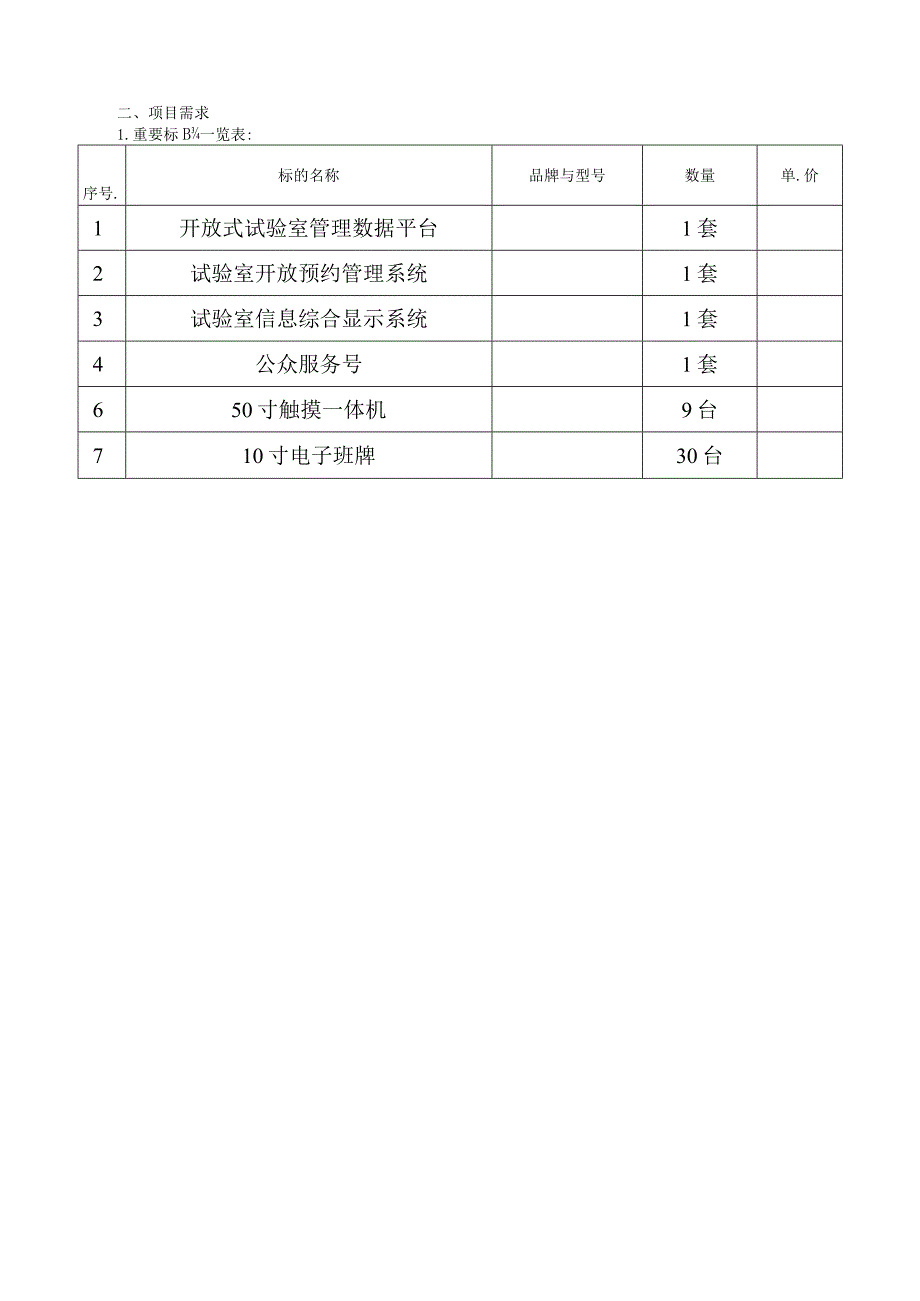 铜陵学院实验室信息管理平台项目.docx_第3页