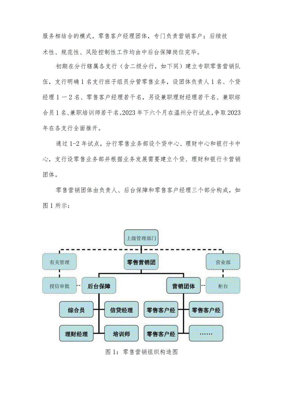 零售业务增长策略.docx_第2页