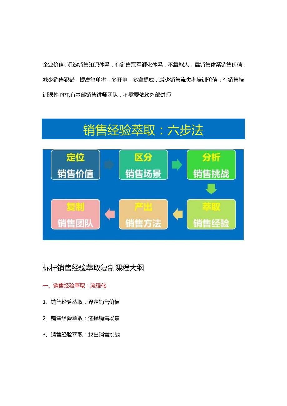 销售经验萃取：销售岗位经验萃取与销售话术萃取销售案例萃取销售冠军经验萃取5.0.docx_第2页