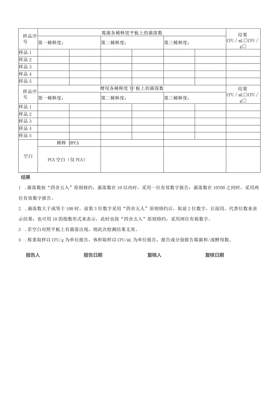 霉菌和酵母计数检验原始记录（平板计数法）.docx_第2页