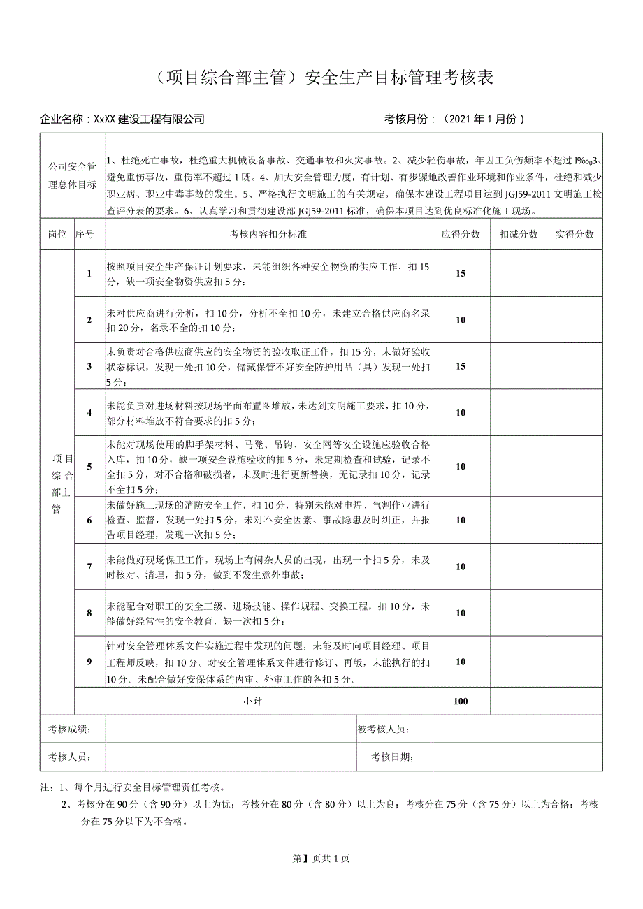 项目综合部主管安全生产目标管理考核表.docx_第1页