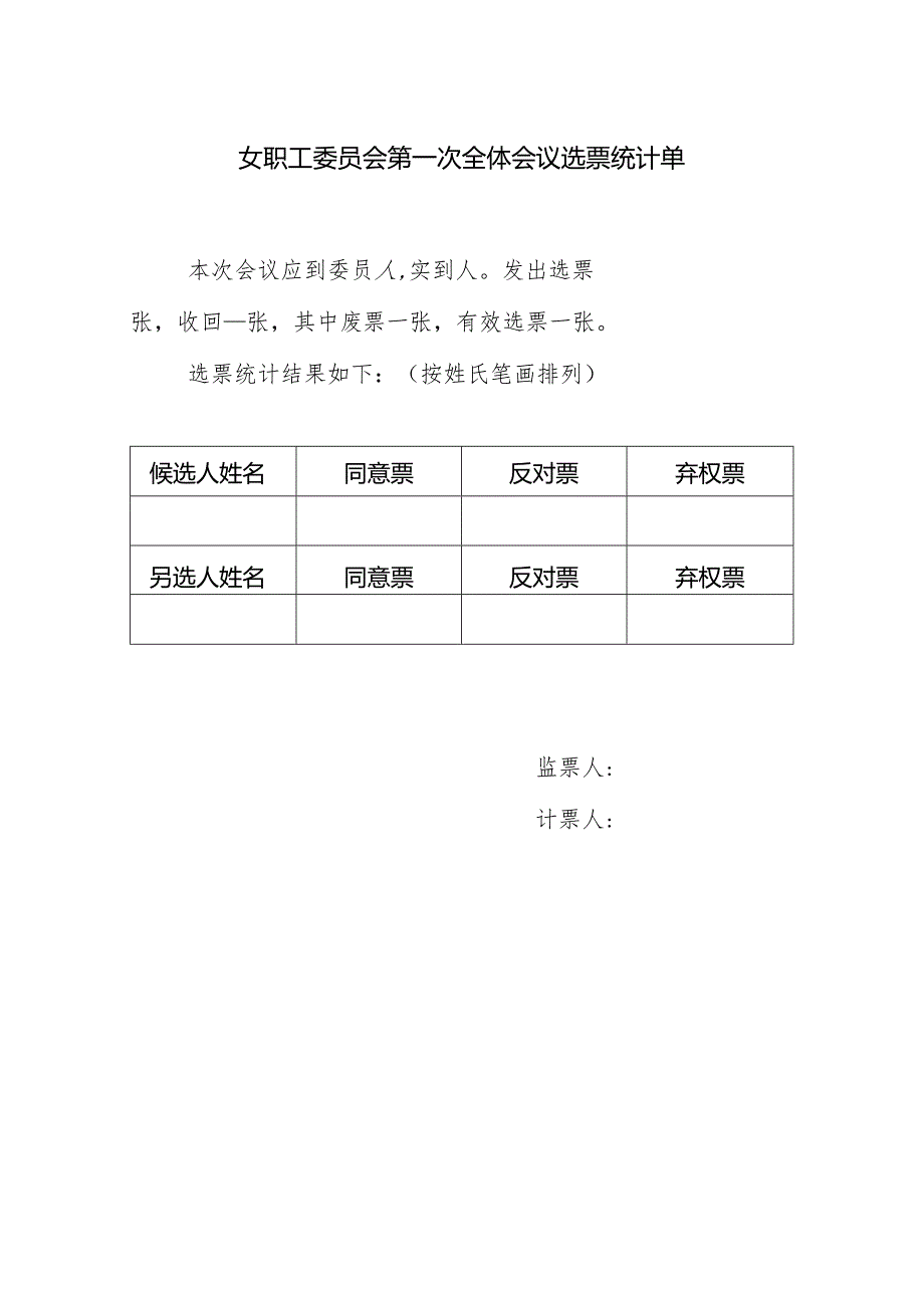 （工会换届）女职工委员会第一次全体会议选票统计单.docx_第1页