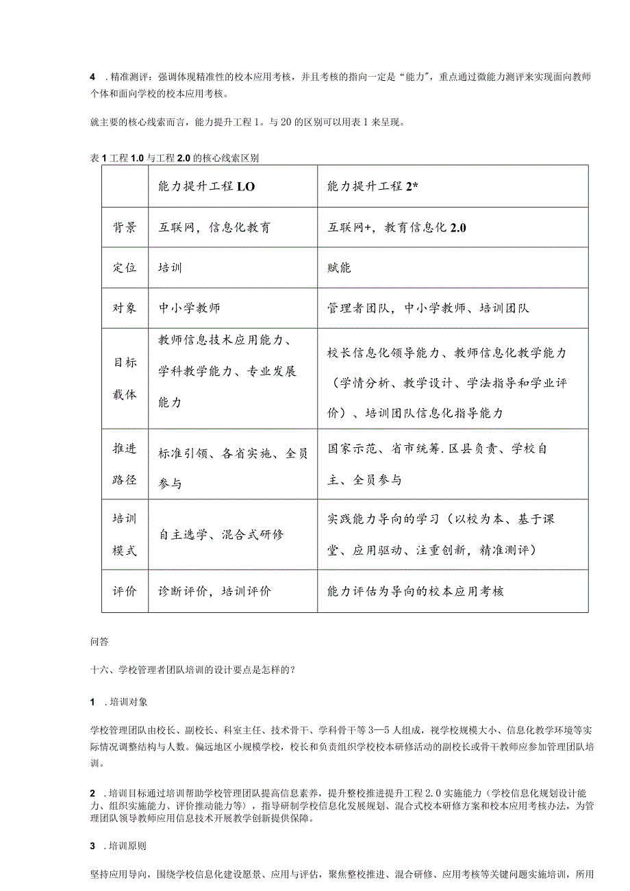 问题解答丨信息技术应用能力提升工程.docx_第2页