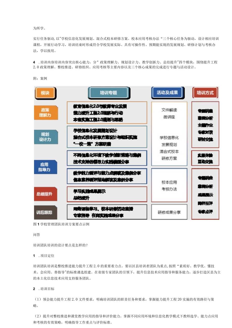 问题解答丨信息技术应用能力提升工程.docx_第3页