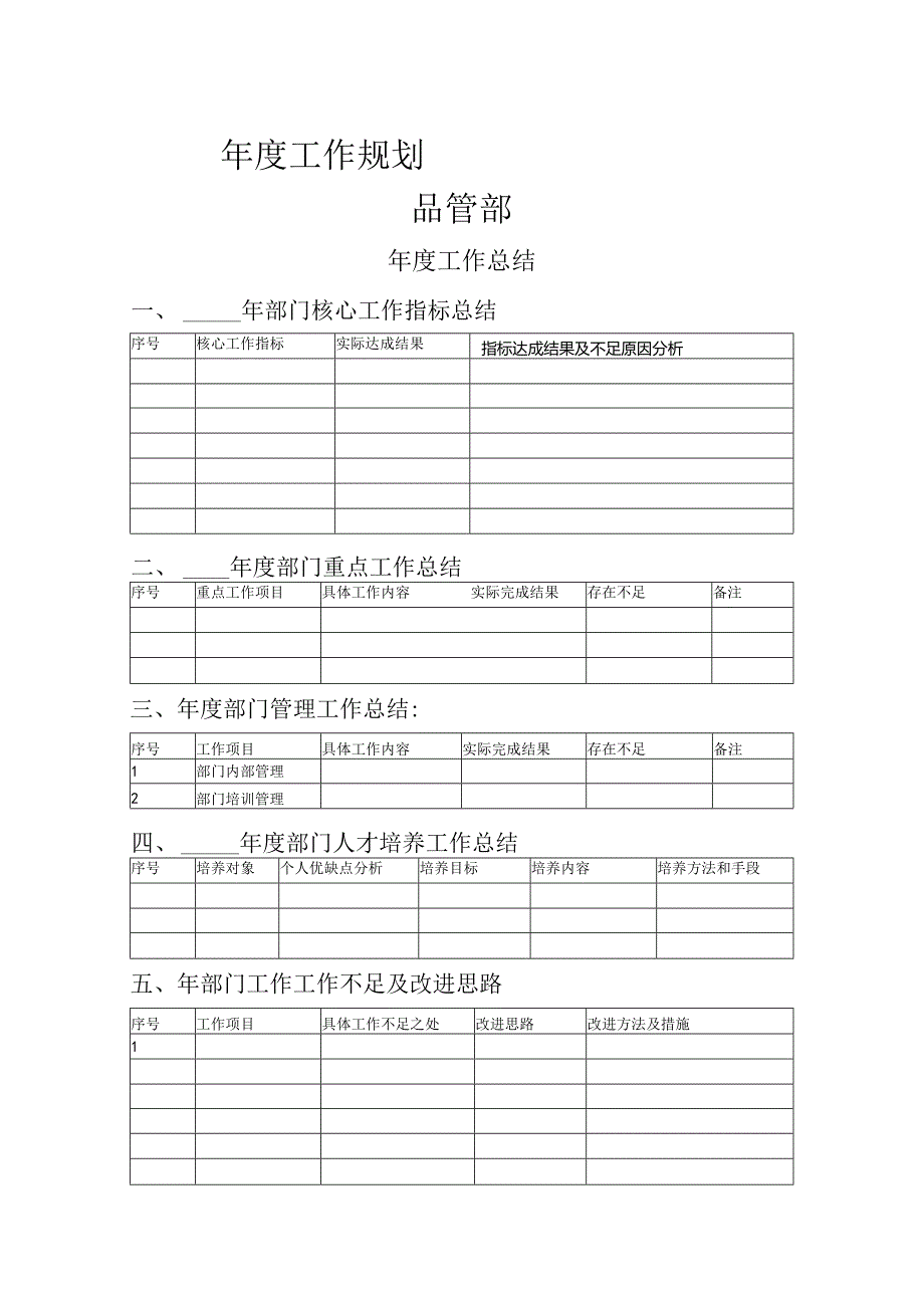 质量部品管部门QCQE年度总结表格模板.docx_第1页