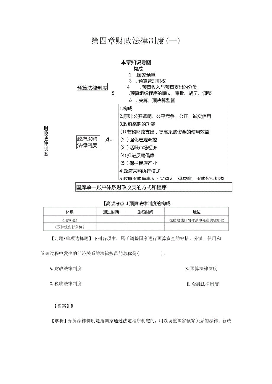 财经法规与职业道德深探财政法律制度.docx_第1页