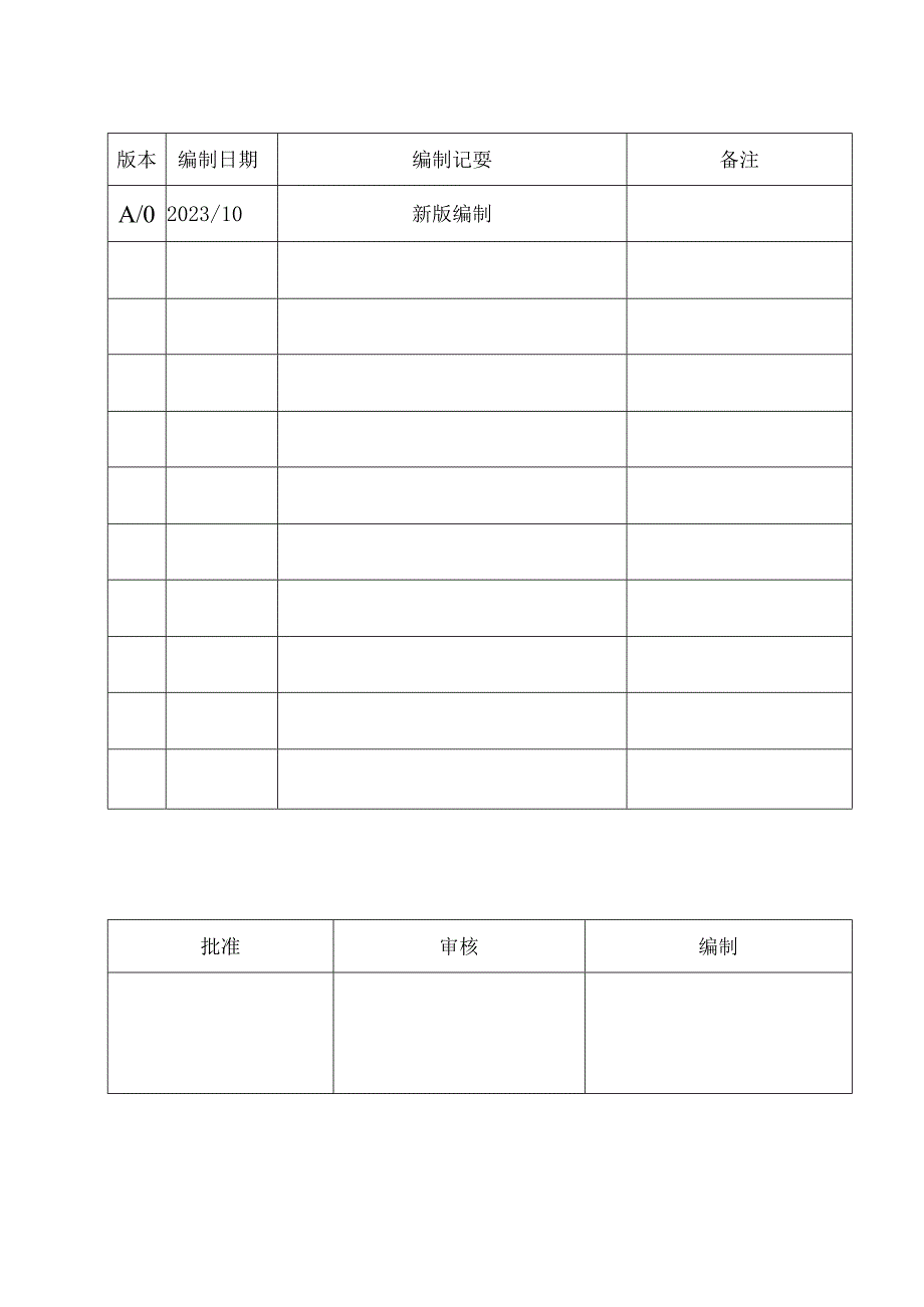 质量管理前期策划程序.docx_第1页