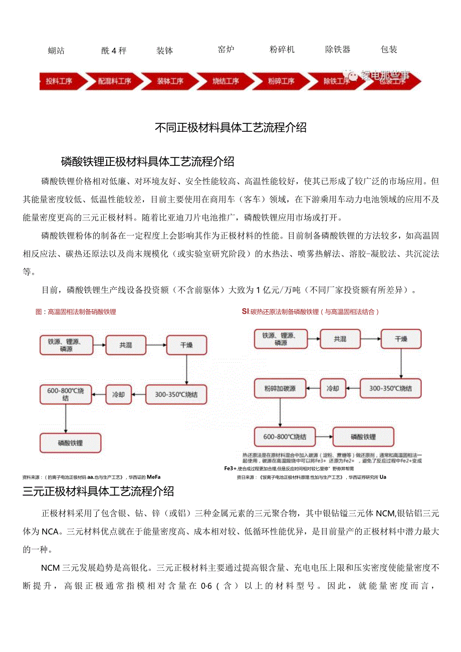 锂电池不同正极材料生产工艺及关键生产设备解析.docx_第2页