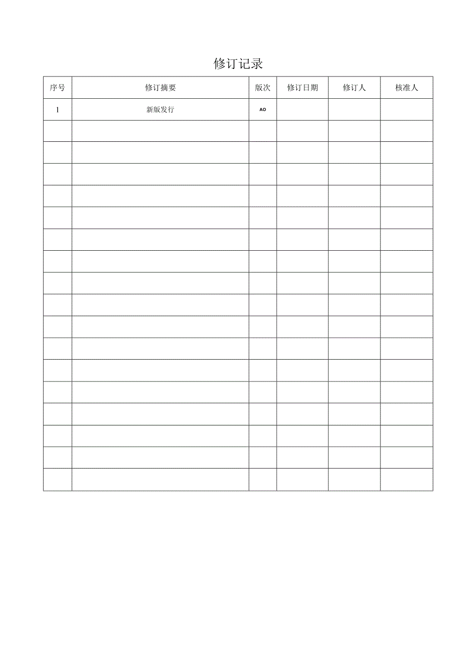 质量手册(ISO9001).docx_第2页