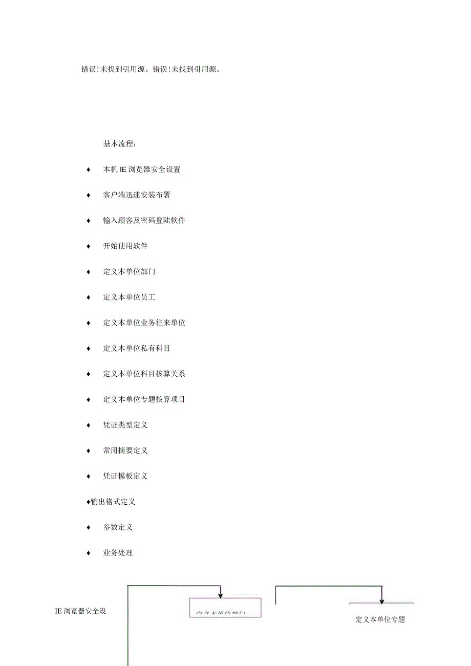 财务软件用户指南.docx_第2页