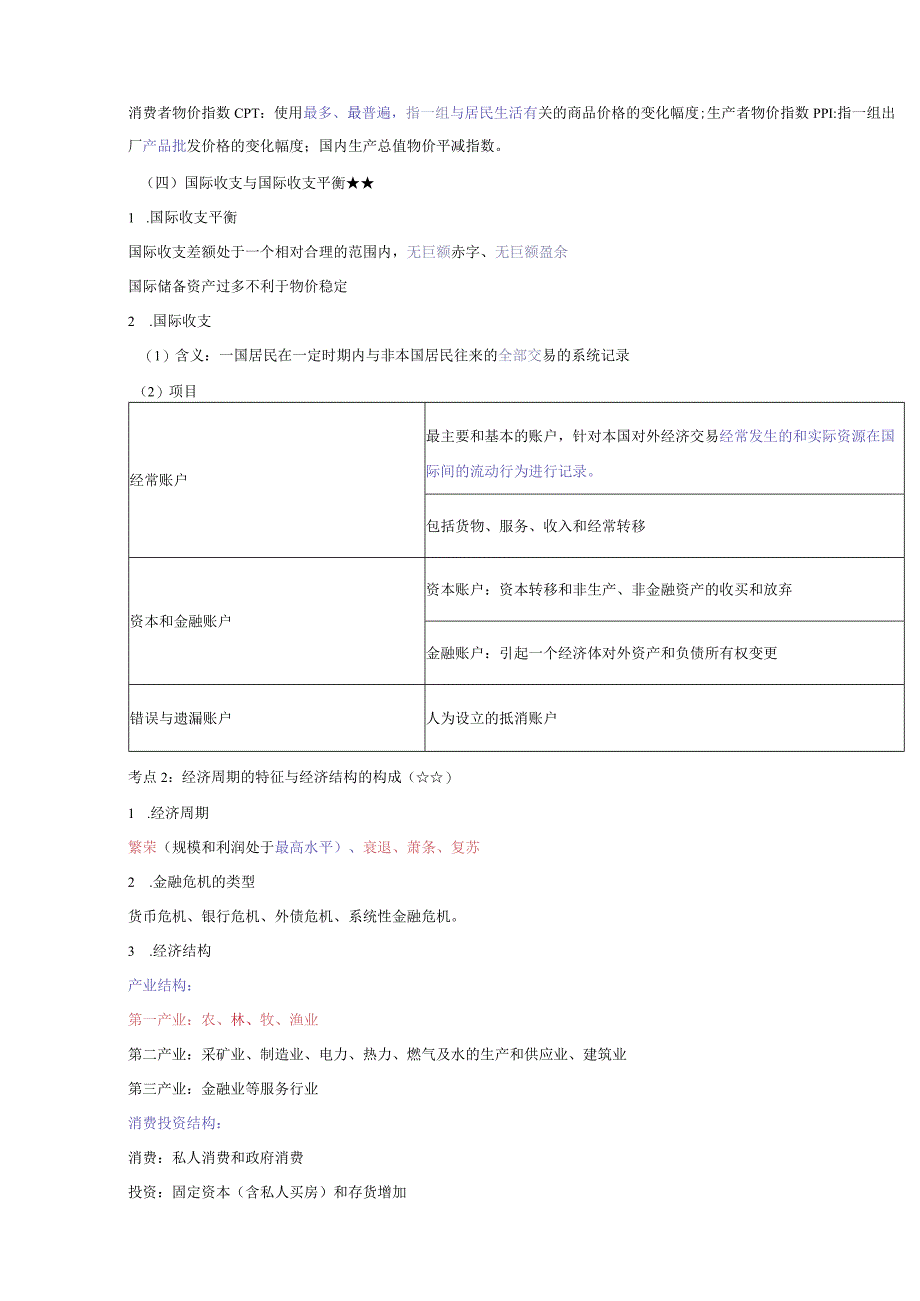 银行从业-初级法律法规-三色笔记.docx_第3页