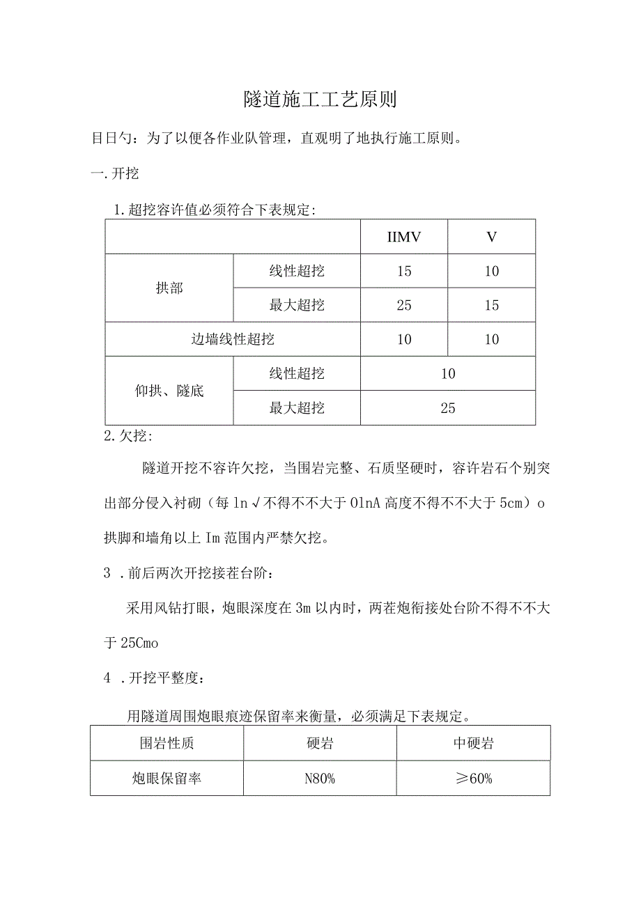 隧道工艺标准化.docx_第1页