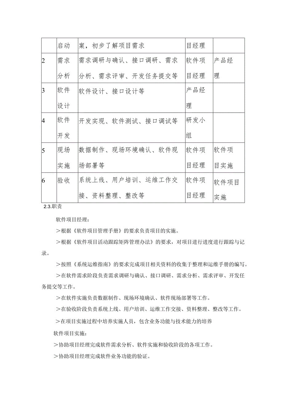 软件技术支持服务管理规范.docx_第3页