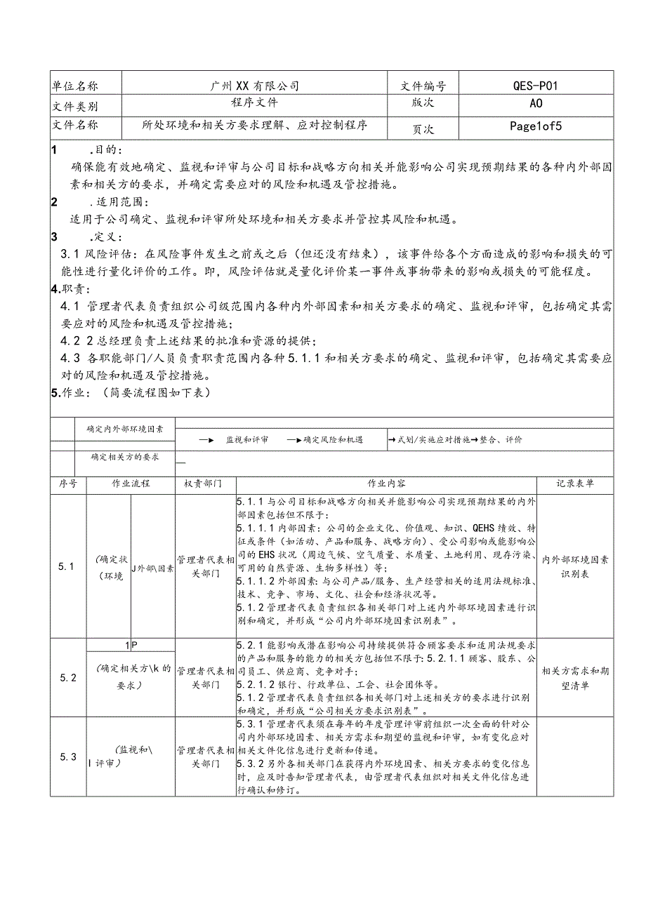 销售行业质量、环境、健康与安全（QES）程序文件汇编.docx_第3页