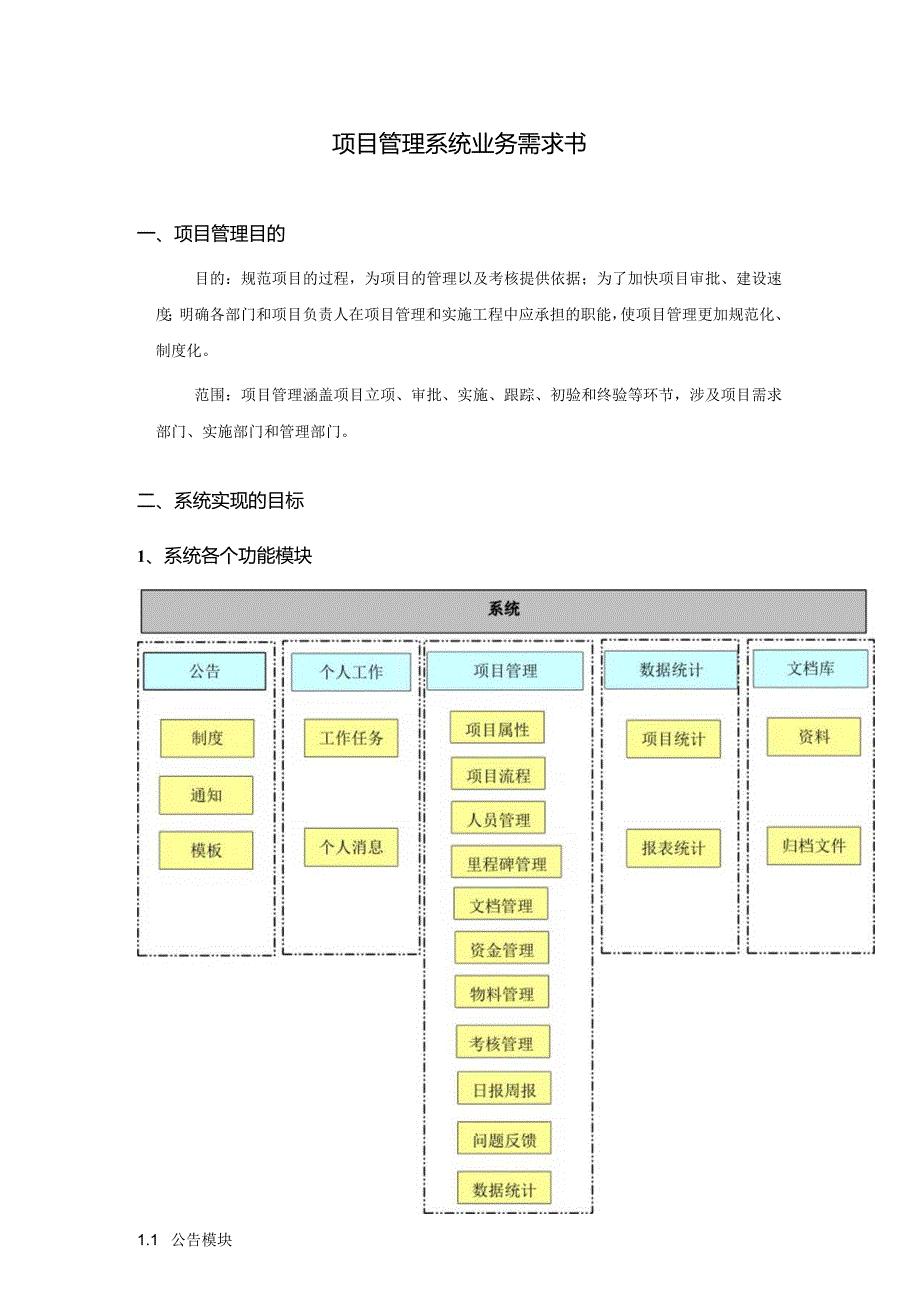 集成公司项目管理系统业务需求书.docx_第1页