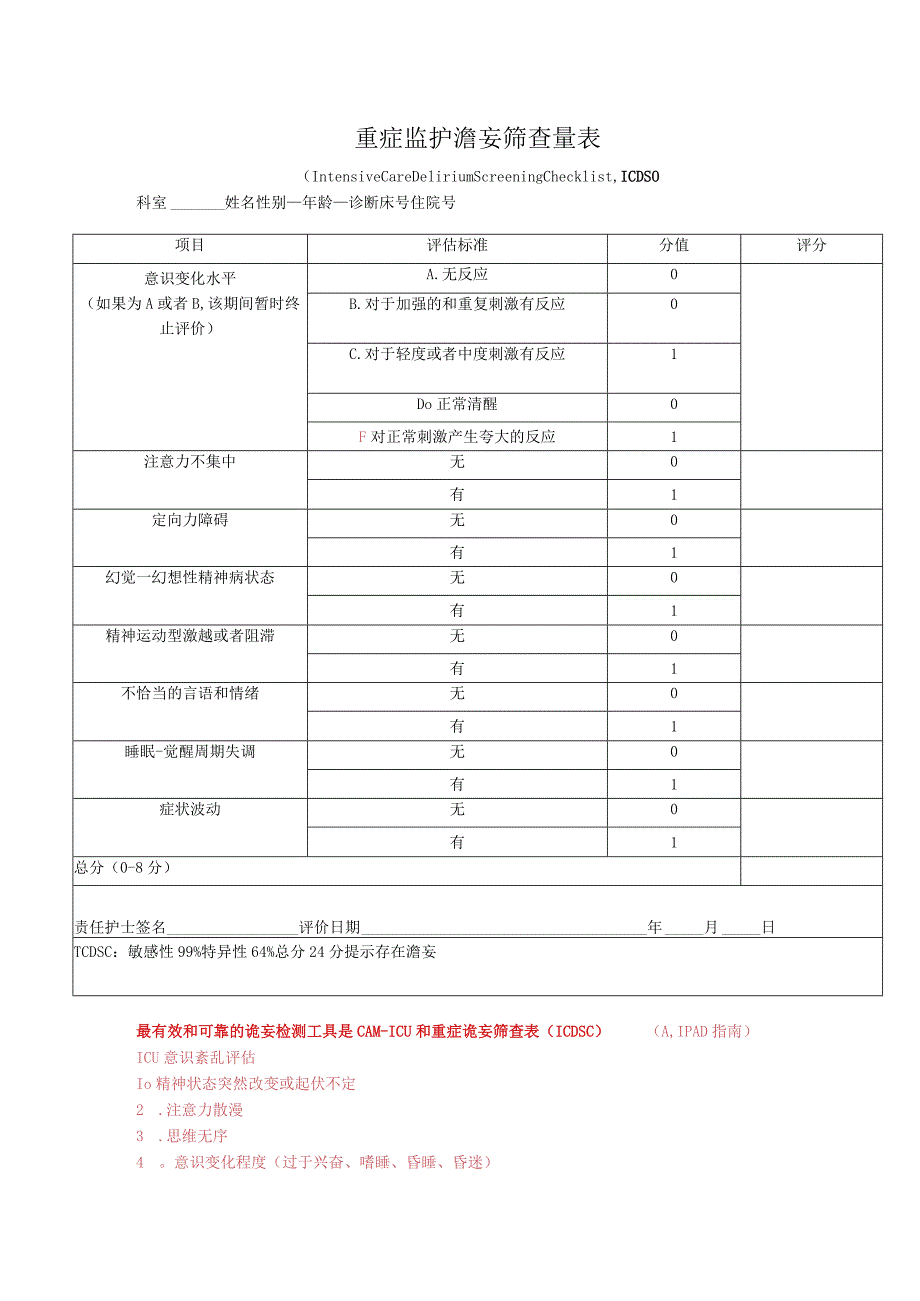 重症监护谵妄筛查量表.docx_第1页