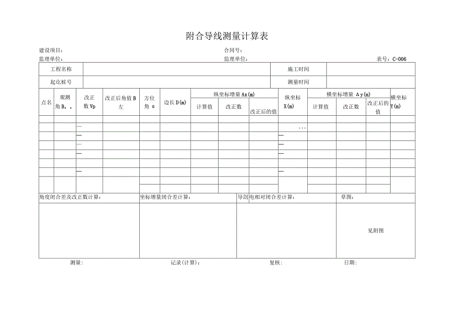 高速（公路）附合导线测量计算表.docx_第1页