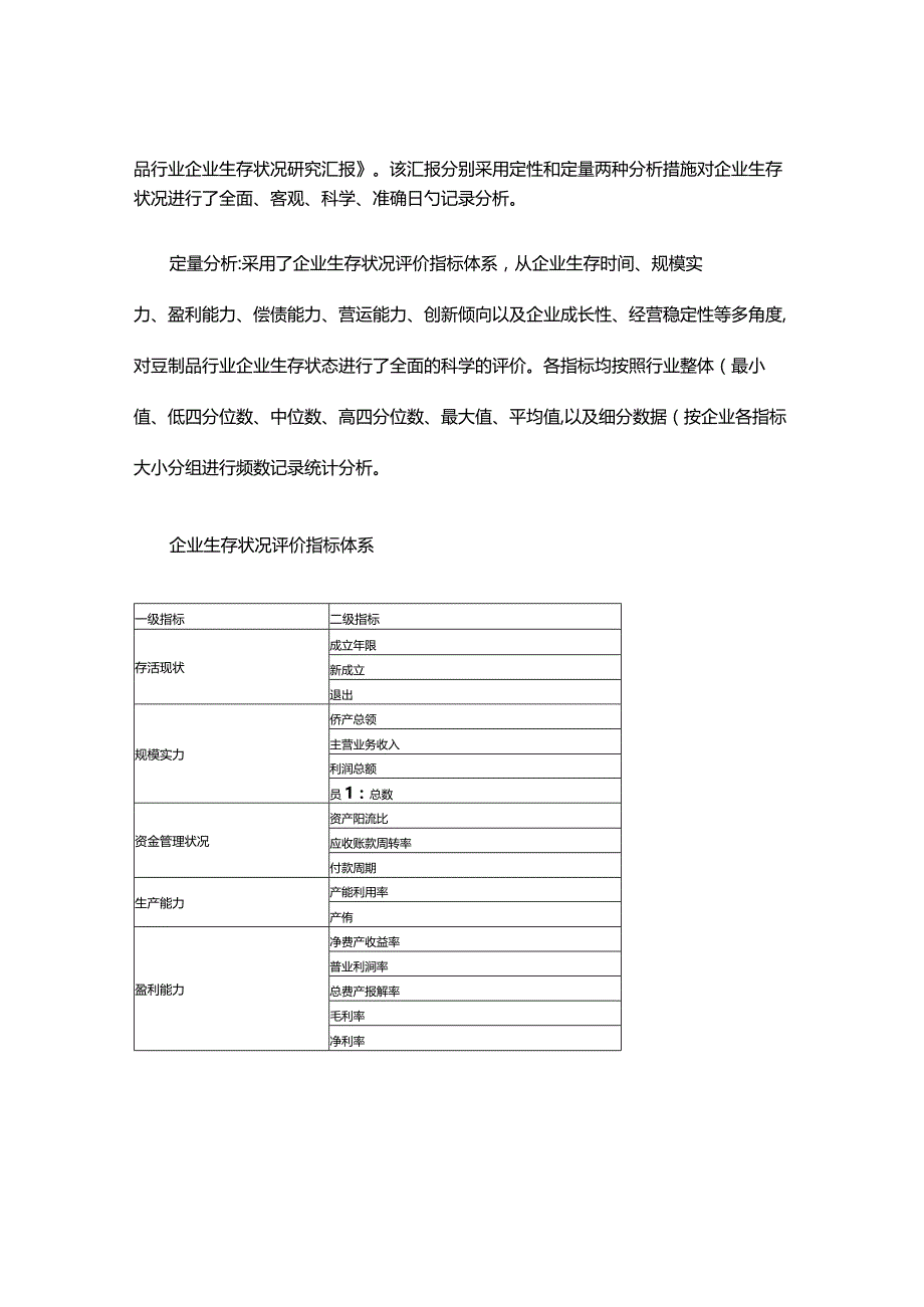 豆制品行业企业的生存状况调查研究报告.docx_第2页