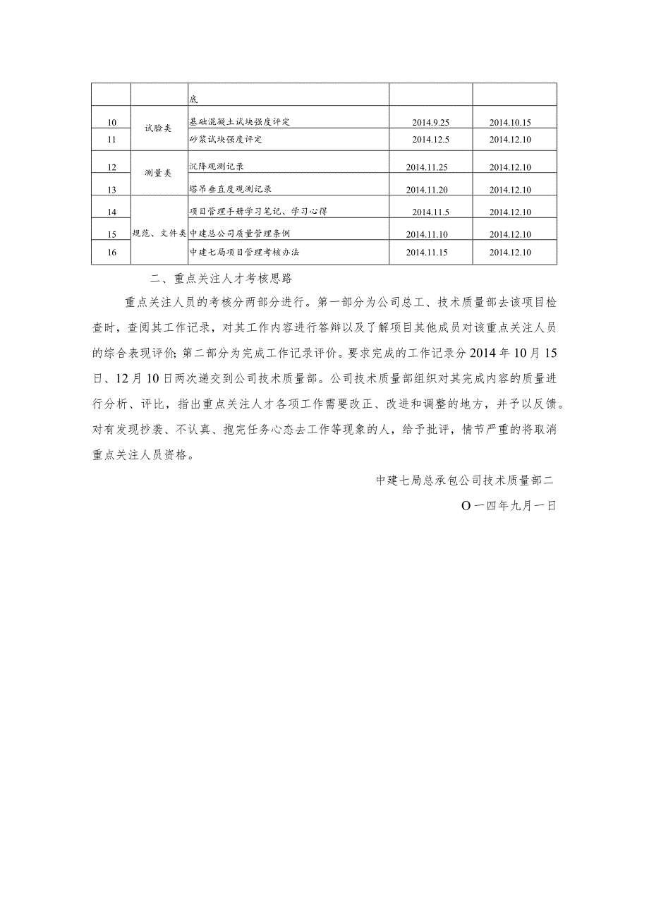 重点关注人才培养方案（2014.8）温昊.docx_第2页