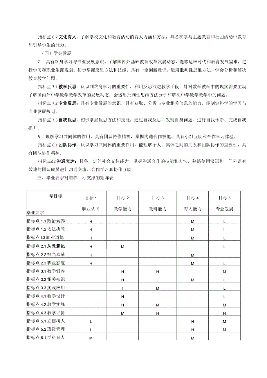 阜阳师范学院本科人才培养方案模版.docx_第3页