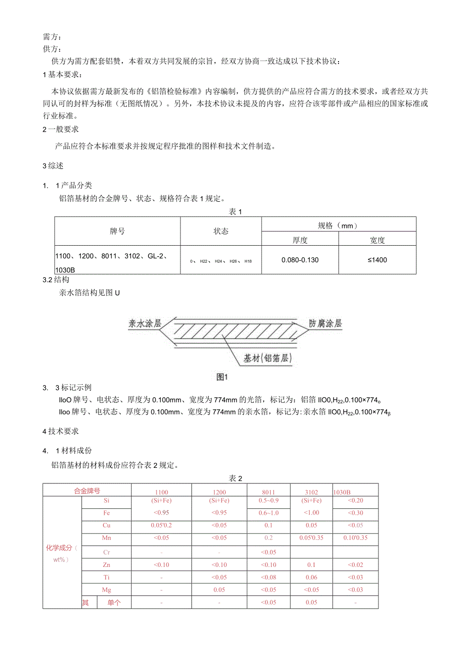 铝箔技术协议.docx_第2页