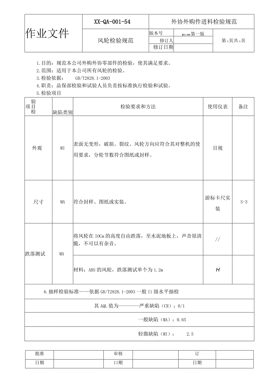 风轮检验规范.docx_第1页