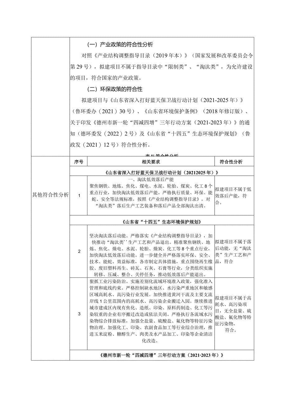 调味品及分装食品加工项目环评报告表.docx_第3页