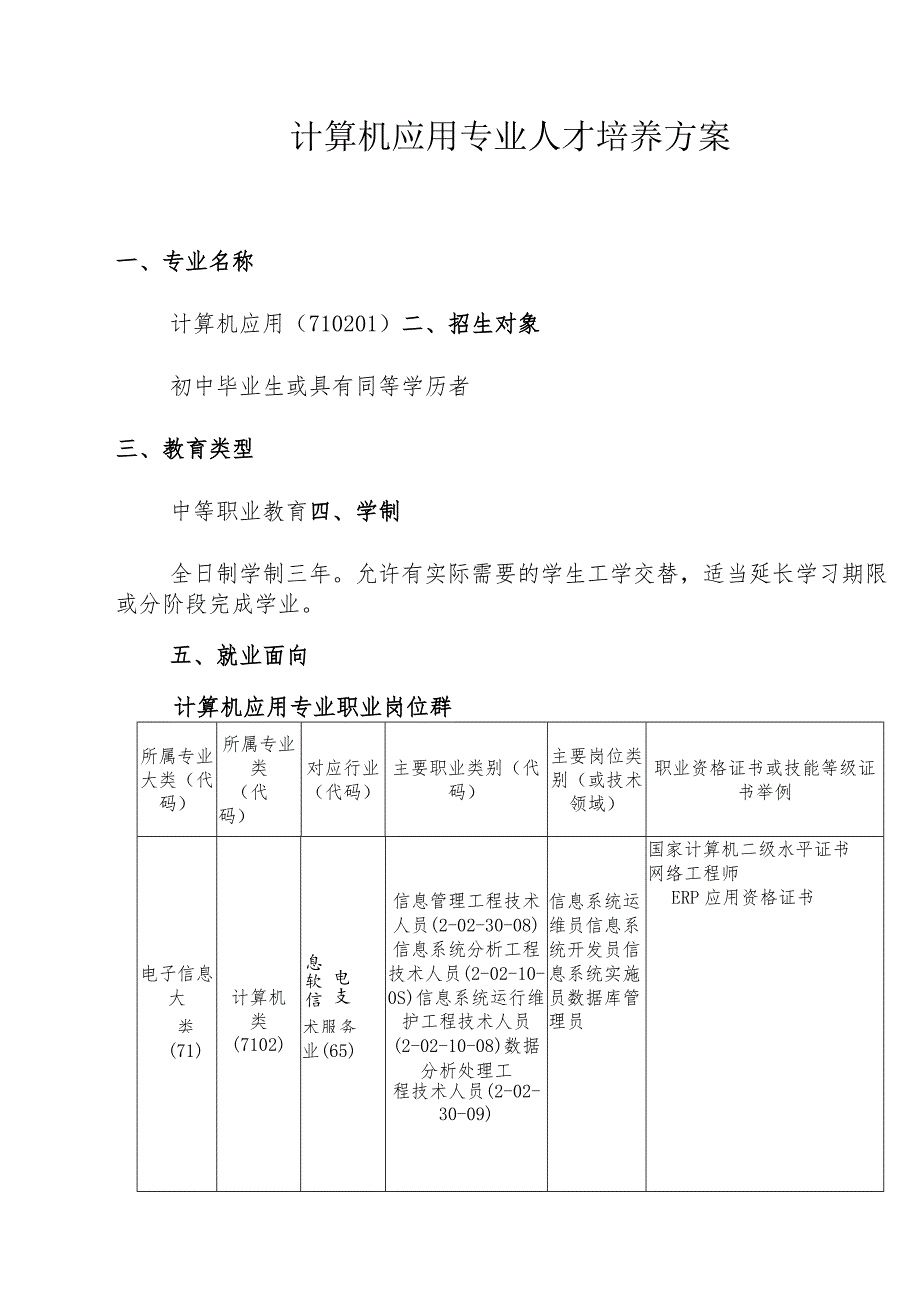 职业中等学校计算机应用专业人才培养方案.docx_第1页