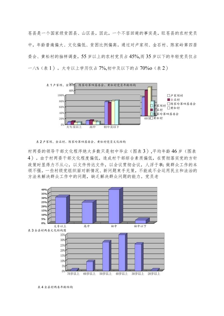 XX县农村基层组织建设情况的调查和思考.docx_第3页