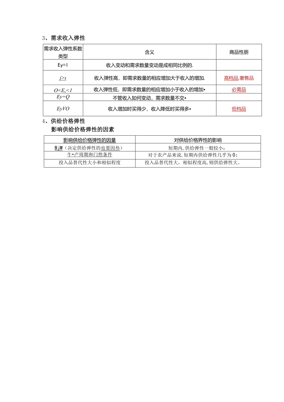 2024中级经济师-经济基础第二章（第3、4节）划重点.docx_第3页