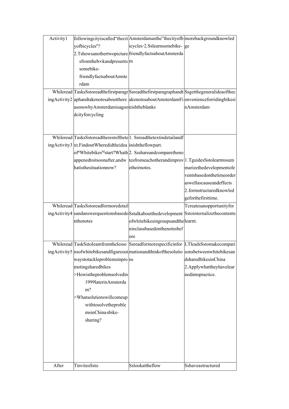 2023-2024学年北师大版（2019）必修第三册Unit8GreenLivingLesson3WhiteBikesontheRoad教学设计.docx_第2页