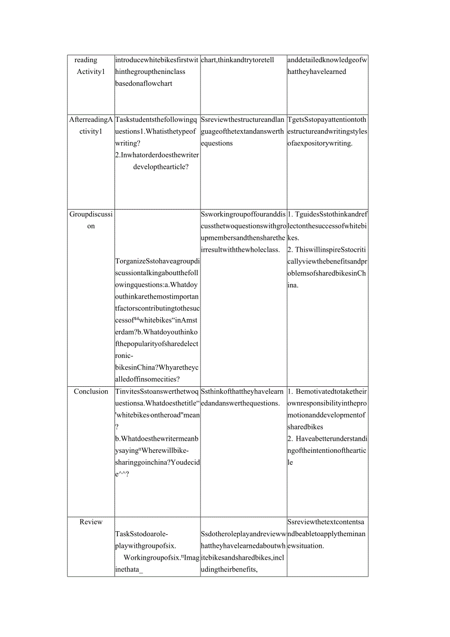 2023-2024学年北师大版（2019）必修第三册Unit8GreenLivingLesson3WhiteBikesontheRoad教学设计.docx_第3页