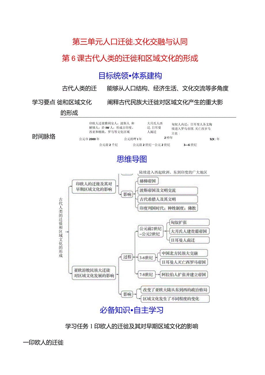 2023-2024学年部编版选择性必修3第三单元第6课古代人类的迁徙和区域文化的形成（学案）.docx_第1页