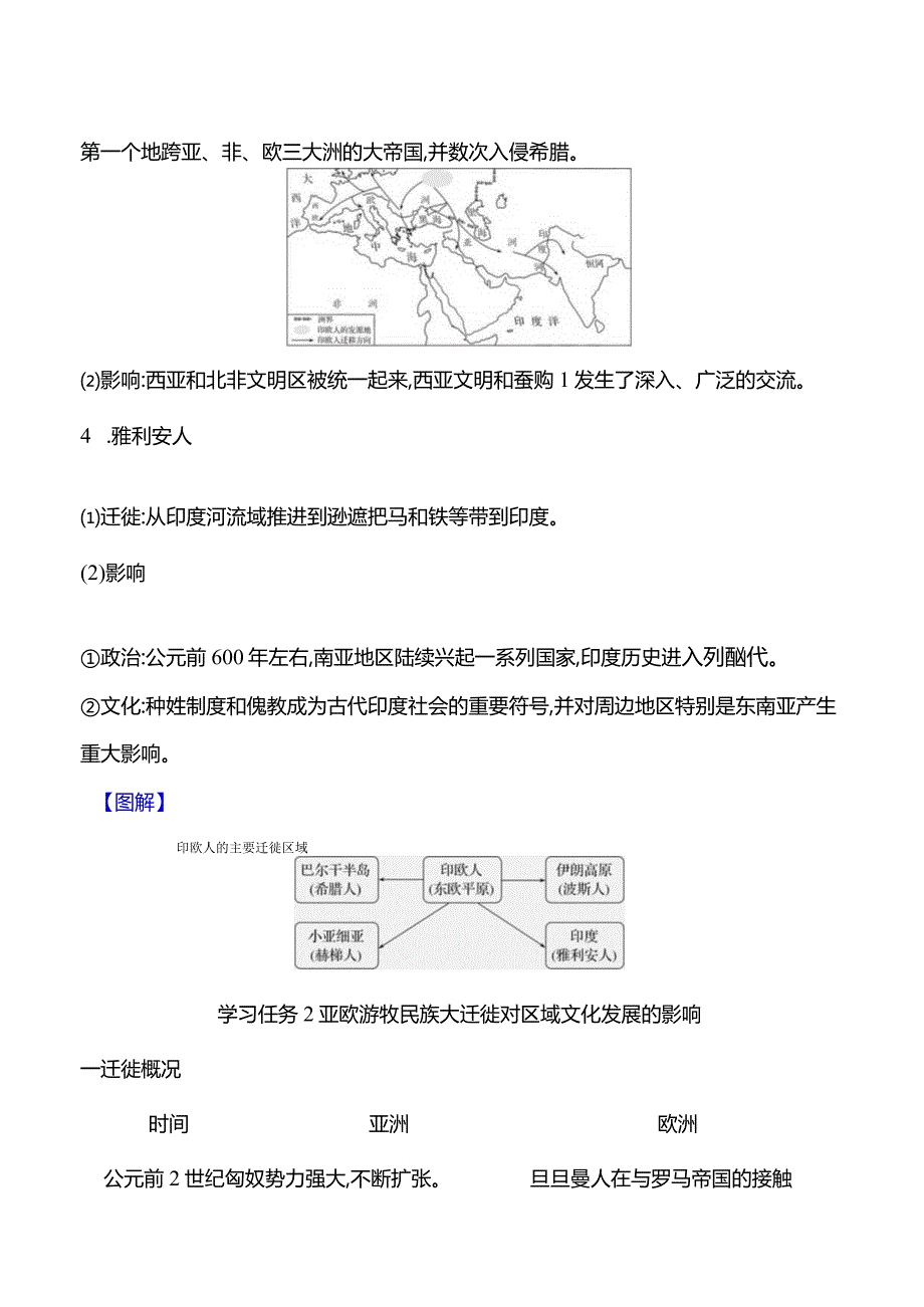 2023-2024学年部编版选择性必修3第三单元第6课古代人类的迁徙和区域文化的形成（学案）.docx_第3页