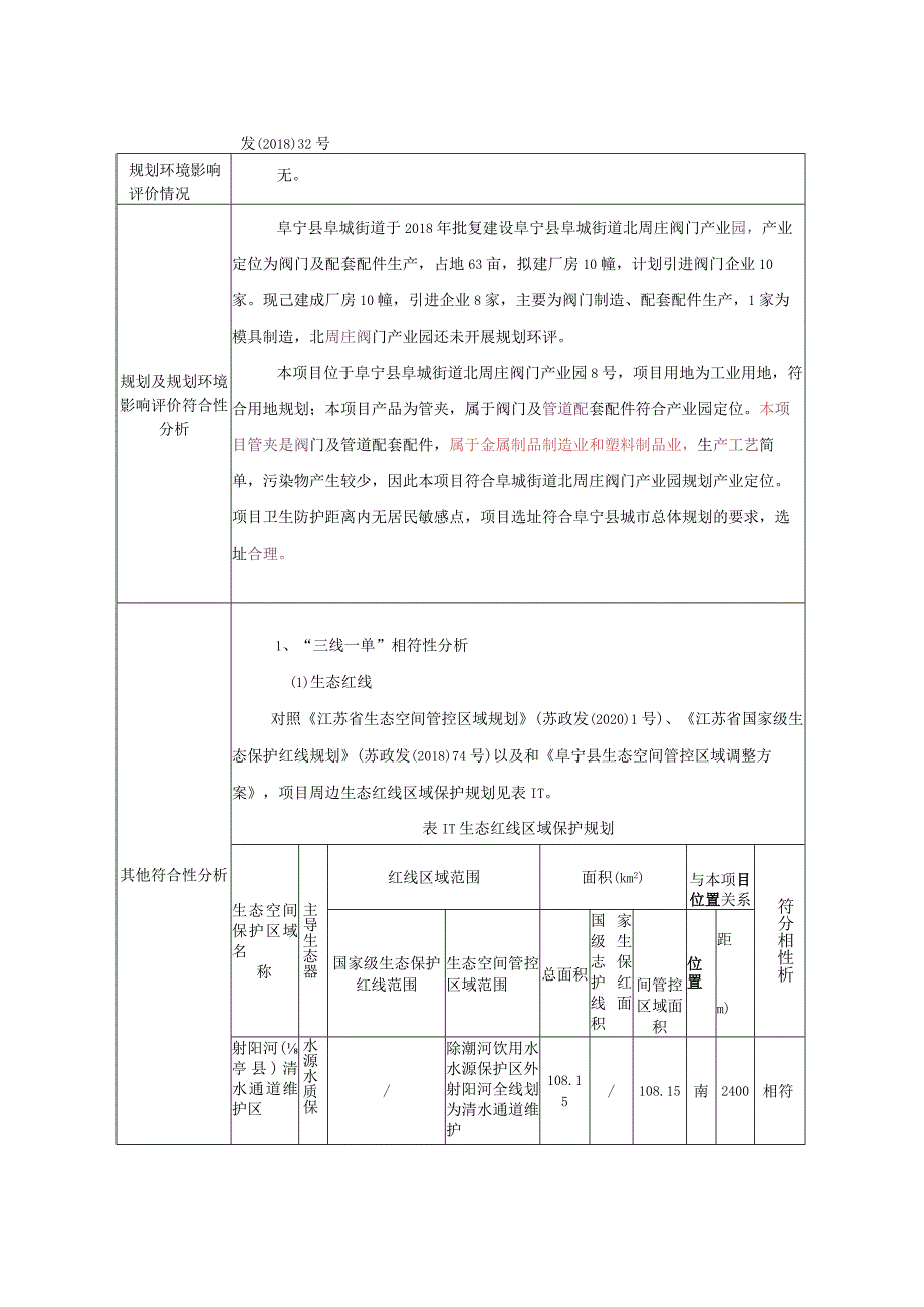 盐城大德管夹制造有限公司大德管夹加工技改项目环评报告表.docx_第3页