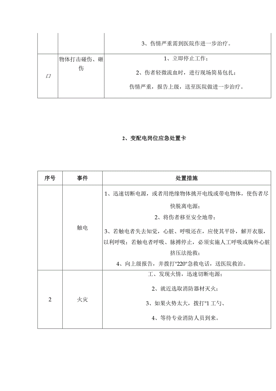 20种典型作业岗位应急处置卡.docx_第2页