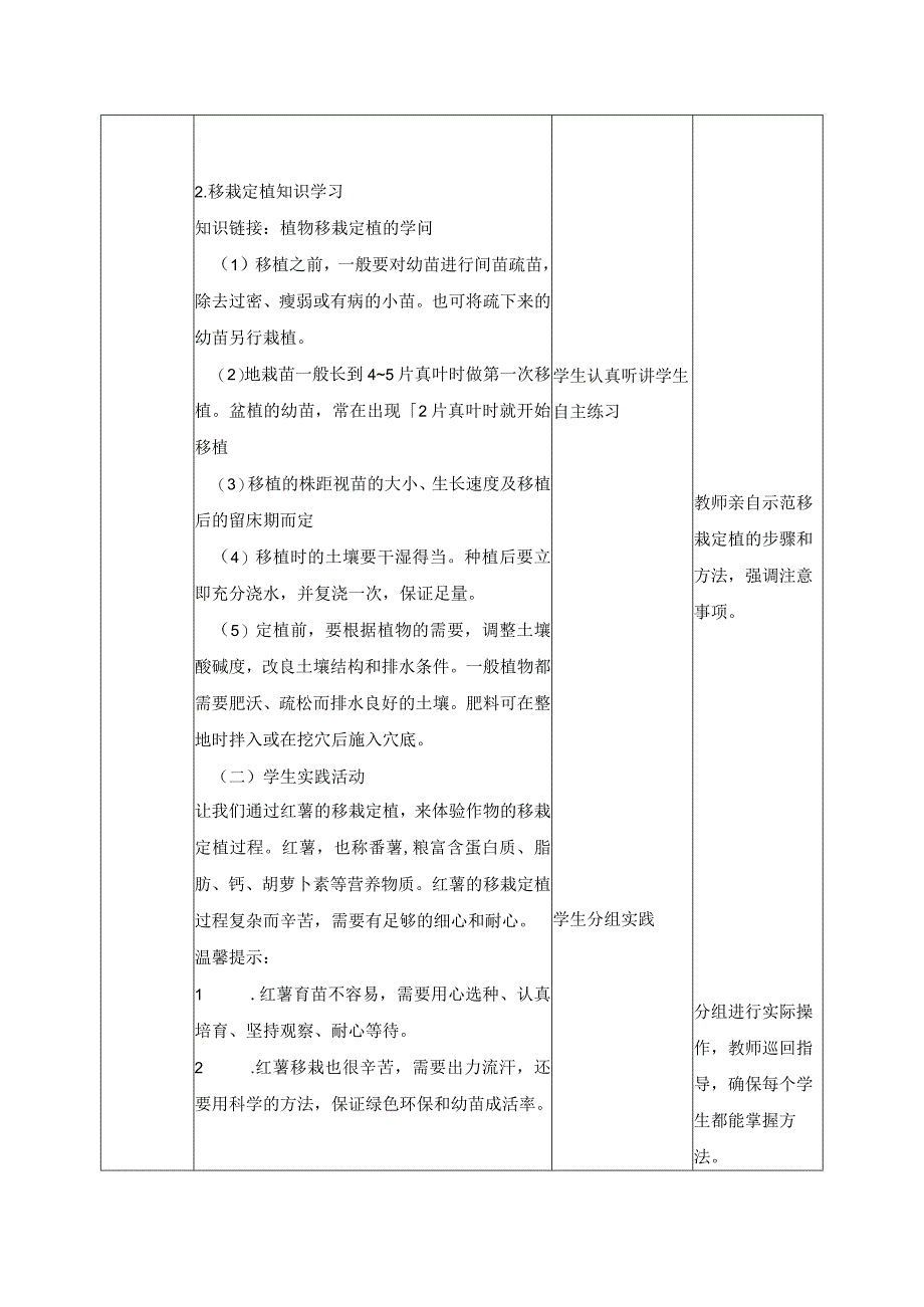 10-移栽定植我能行六年级劳动下册（人民版）.docx_第2页