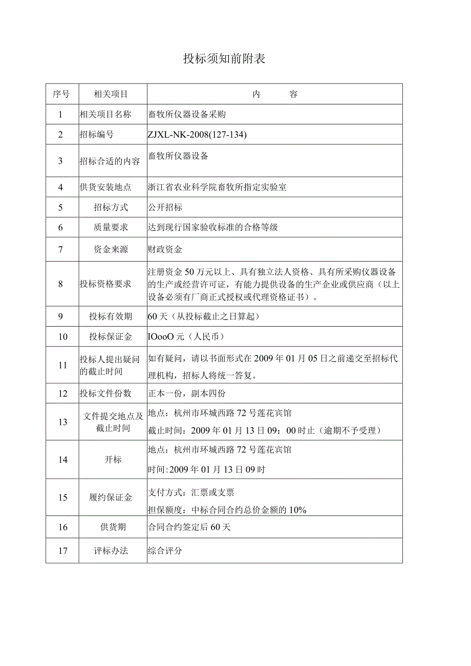 XX地区采购招标文件.docx_第2页