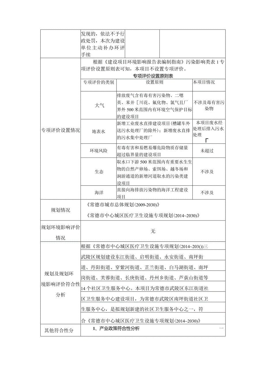 武陵区东江街道社区卫生服务中心建设项目环评报告表.docx_第3页