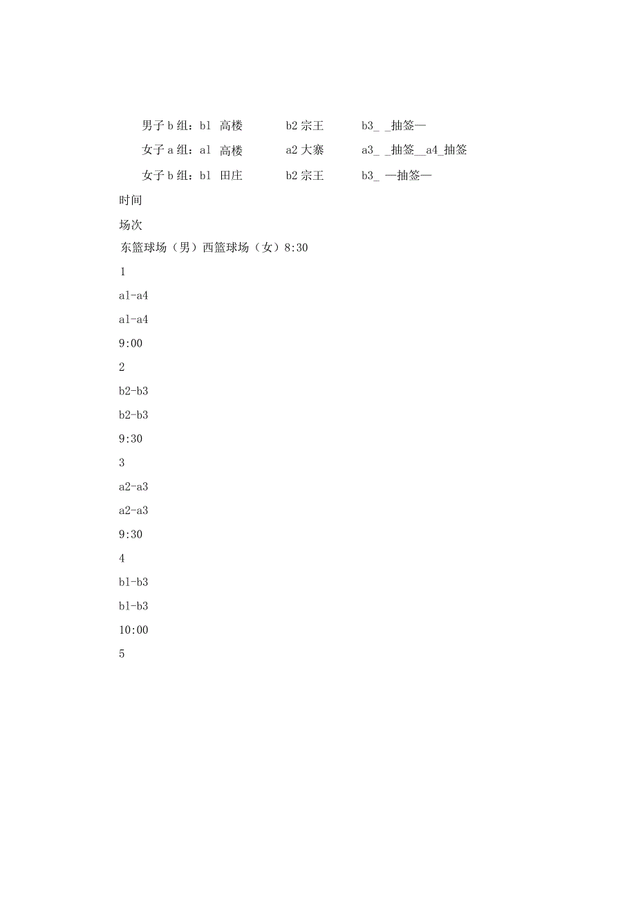 20XX年有关篮球比赛的通知.docx_第2页